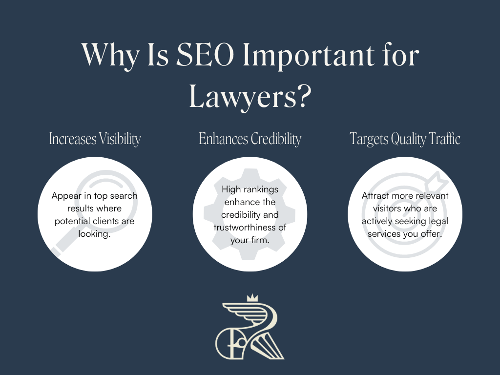 SEO for Lawyers in Denver